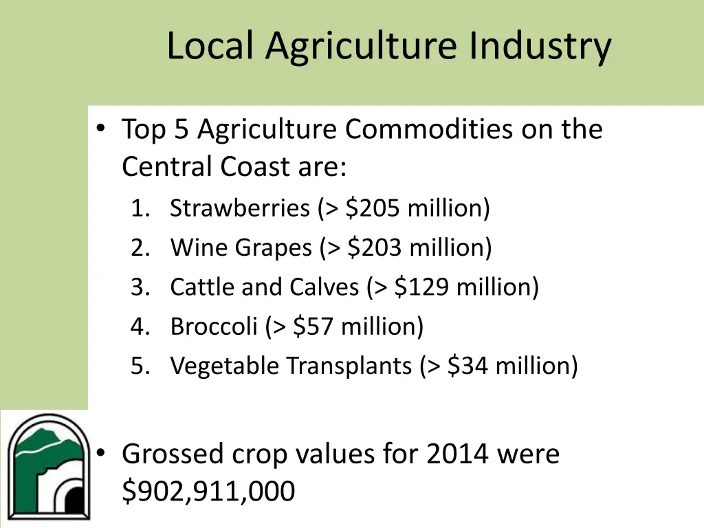 local agriculture industry