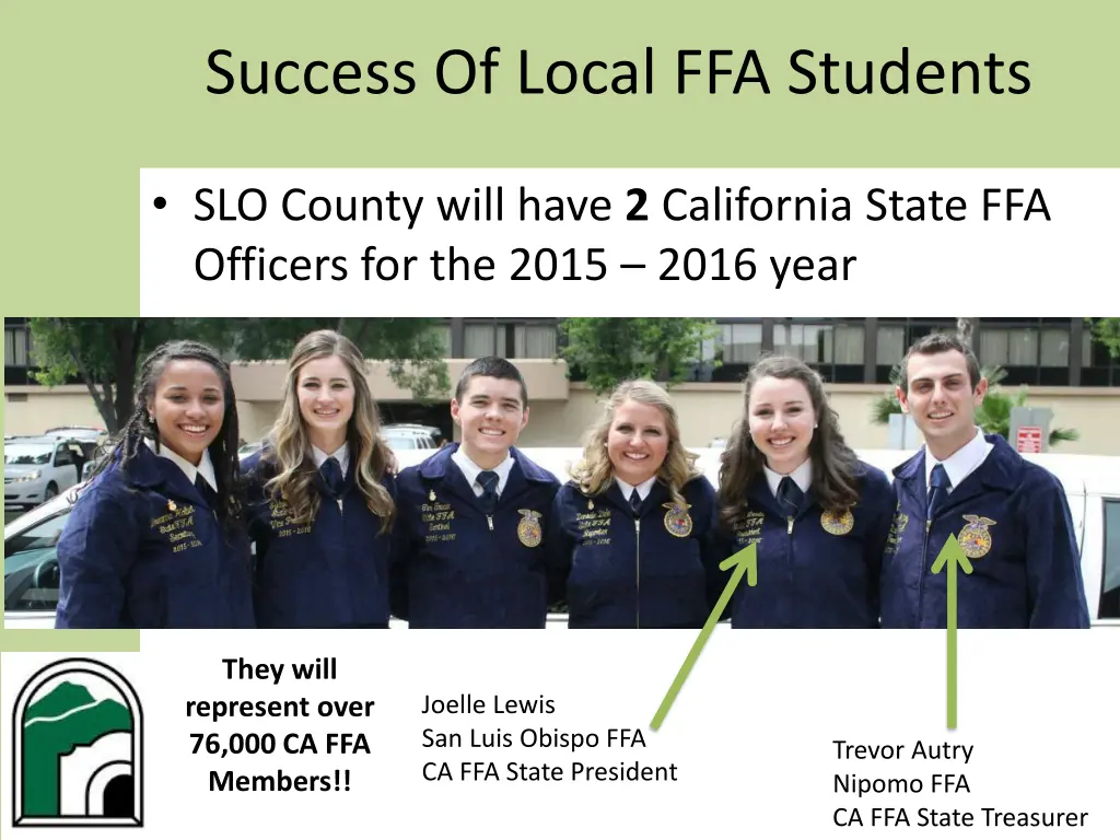 success of local ffa students