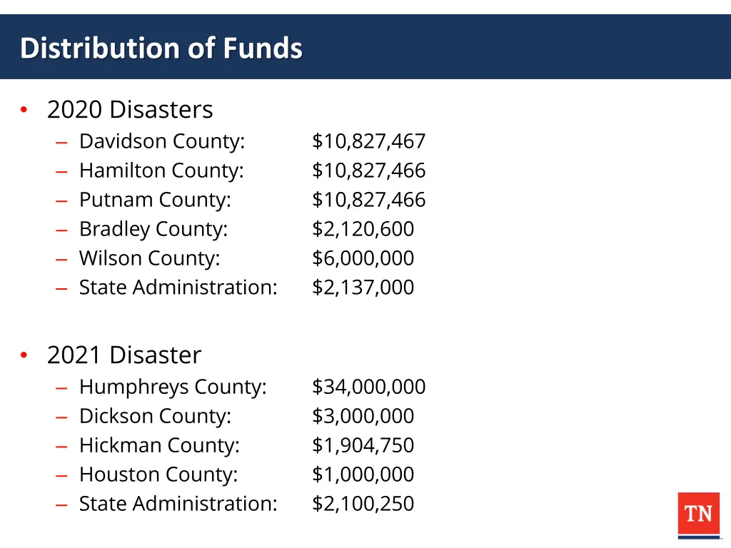 distribution of funds