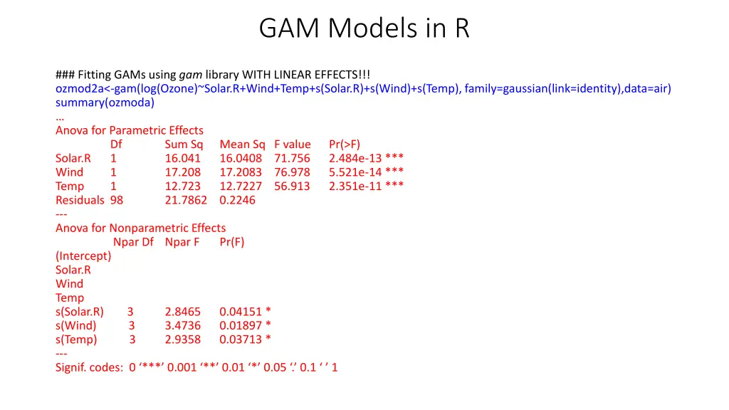 gam models in r 3