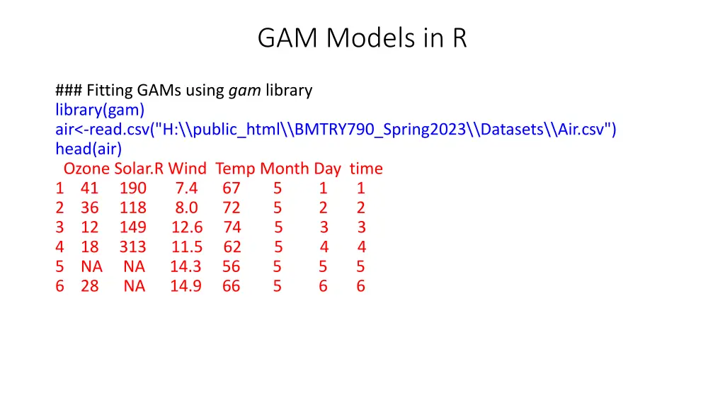 gam models in r