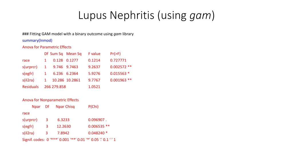 lupus nephritis using gam 2