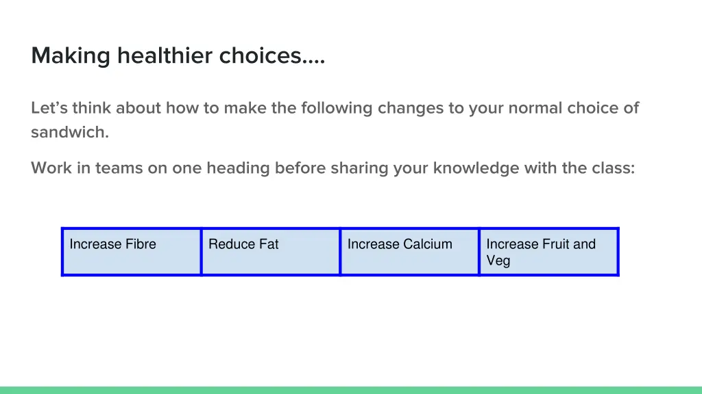 making healthier choices