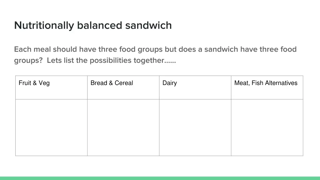 nutritionally balanced sandwich