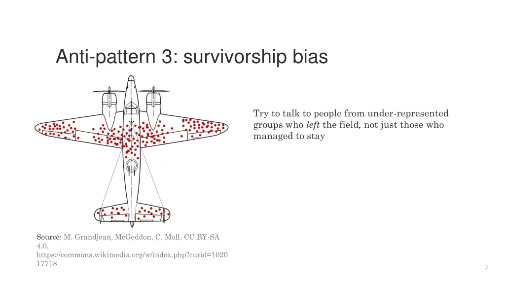 anti pattern 3 survivorship bias