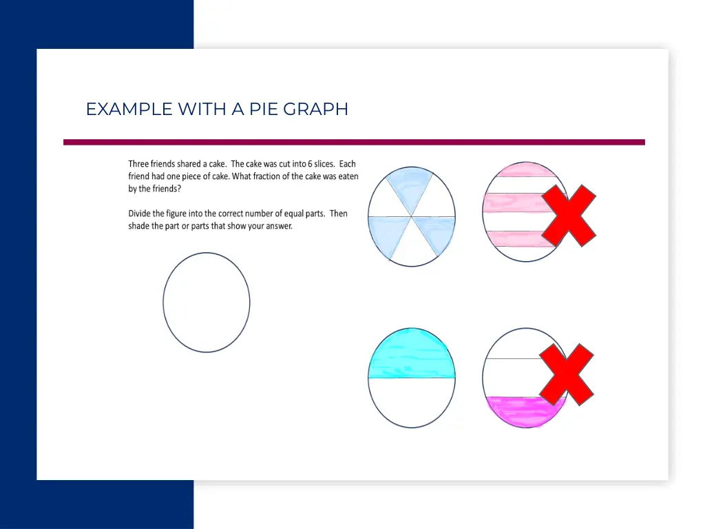 example with a pie graph