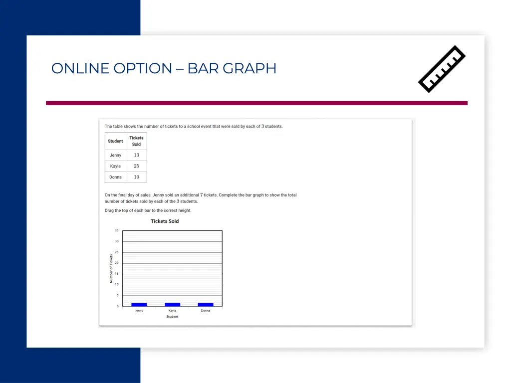 online option bar graph