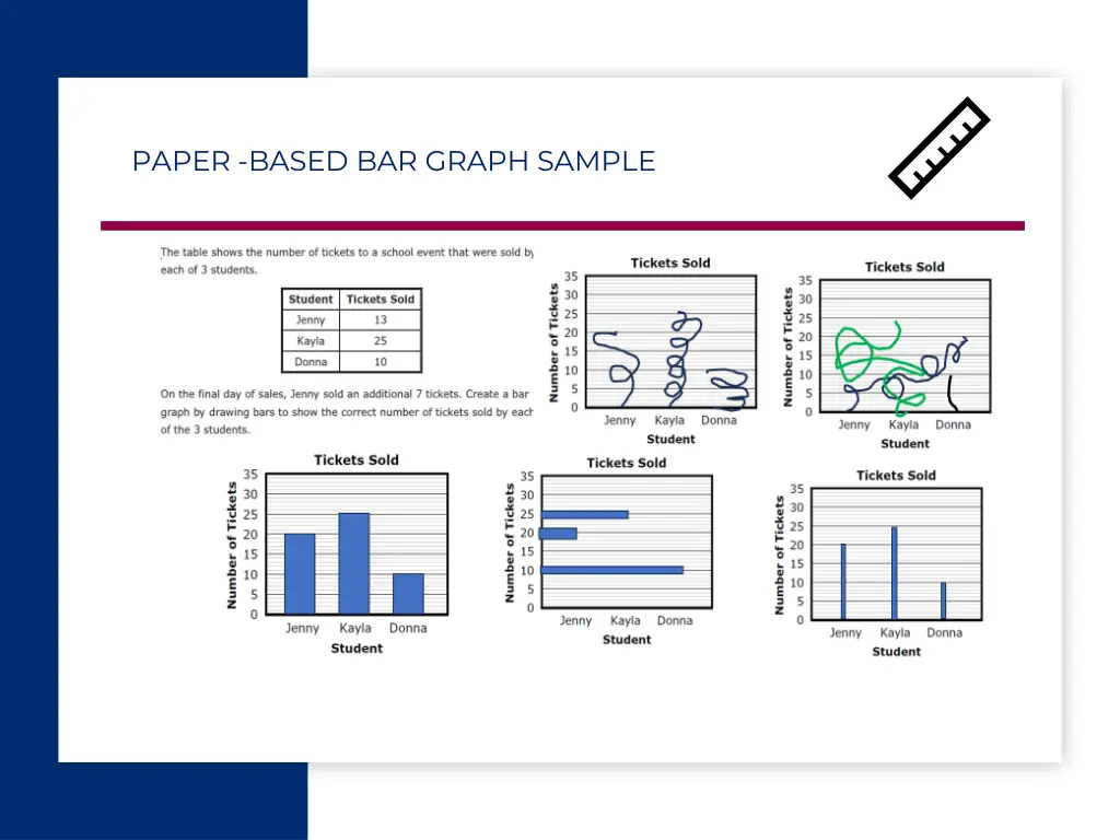 paper based bar graph sample