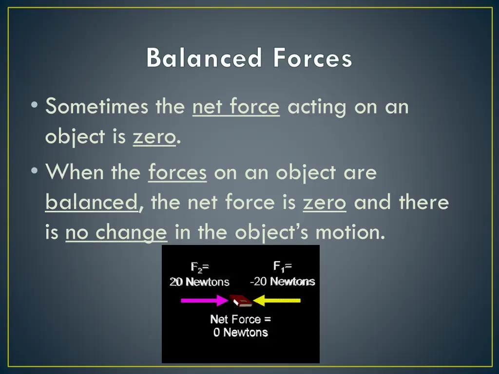 balanced forces