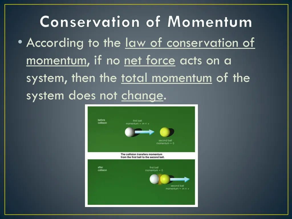 conservation of momentum according