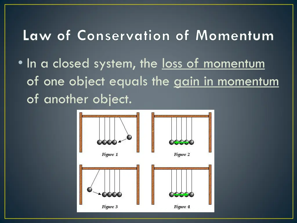 law of conservation of momentum