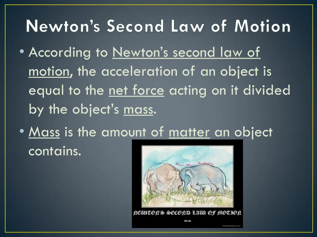 newton s second law of motion according to newton