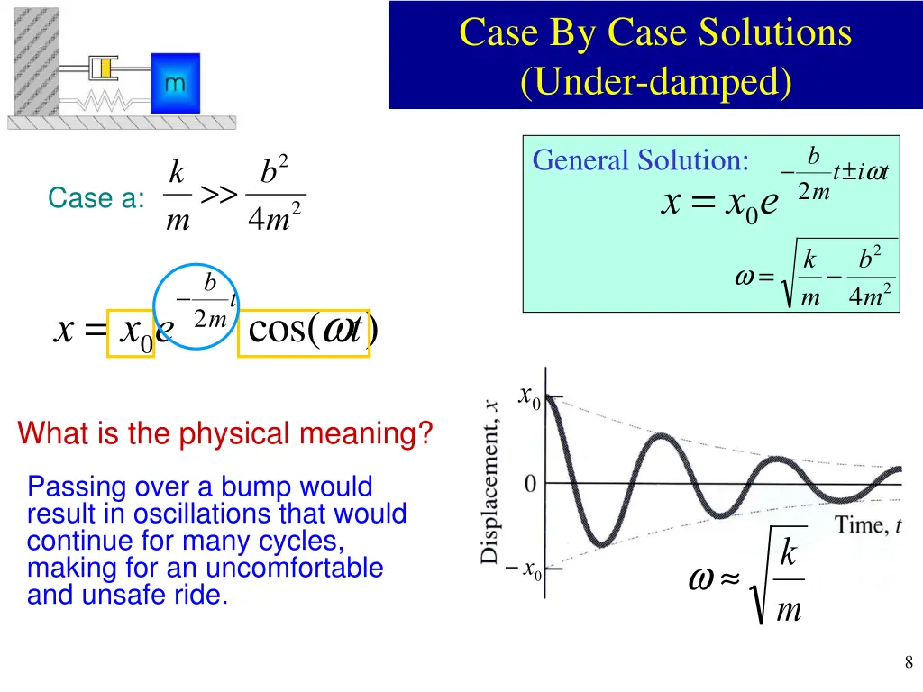 case by case solutions under damped