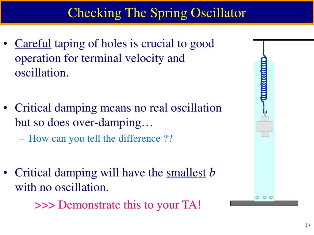 checking the spring oscillator