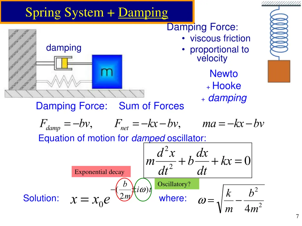 spring system damping