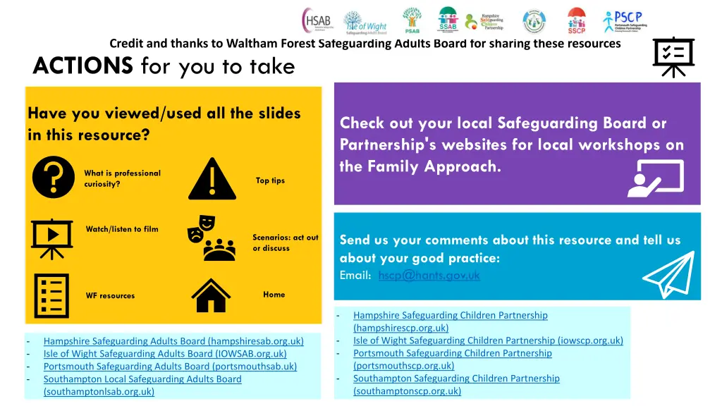 credit and thanks to waltham forest safeguarding 1