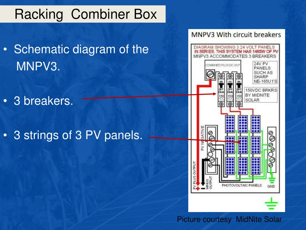 racking combiner box 16