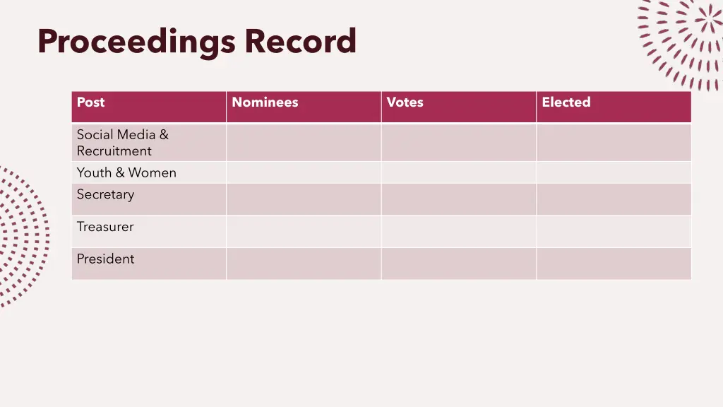 proceedings record