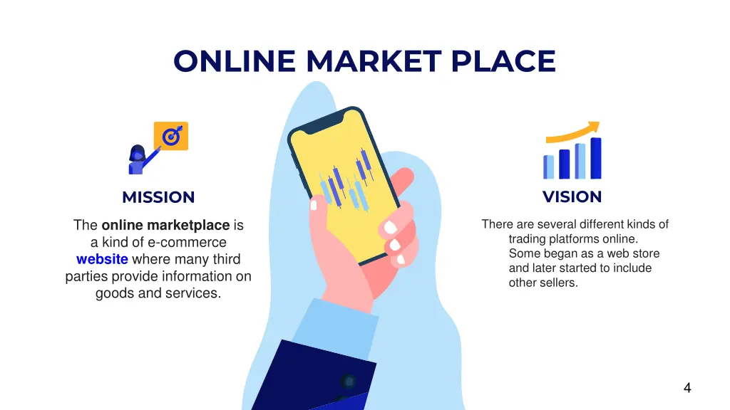 online market place