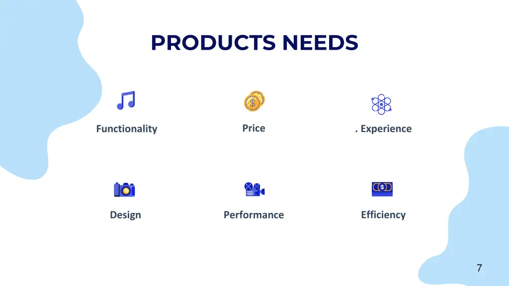 products needs