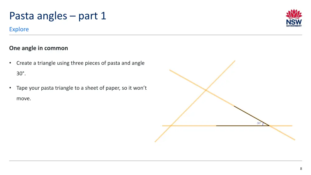 pasta angles part 1