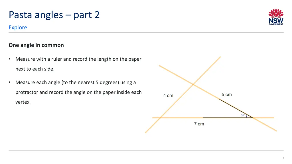 pasta angles part 2