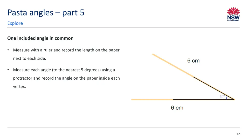 pasta angles part 5