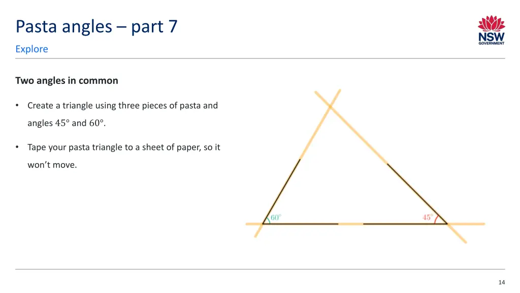 pasta angles part 7