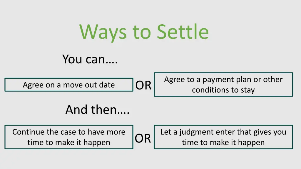 ways to settle