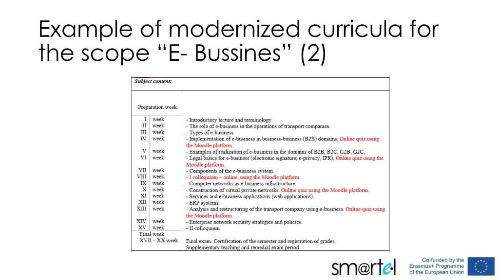 example of modernized curricula for the scope 1