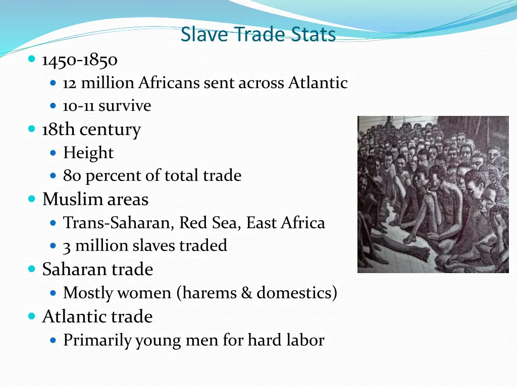 slave trade stats