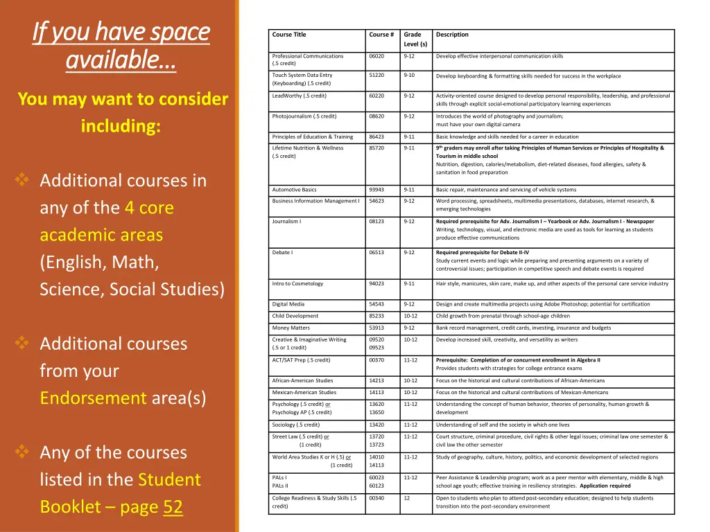 if you have space if you have space available