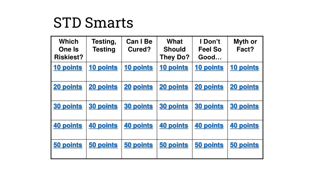 std smarts 1