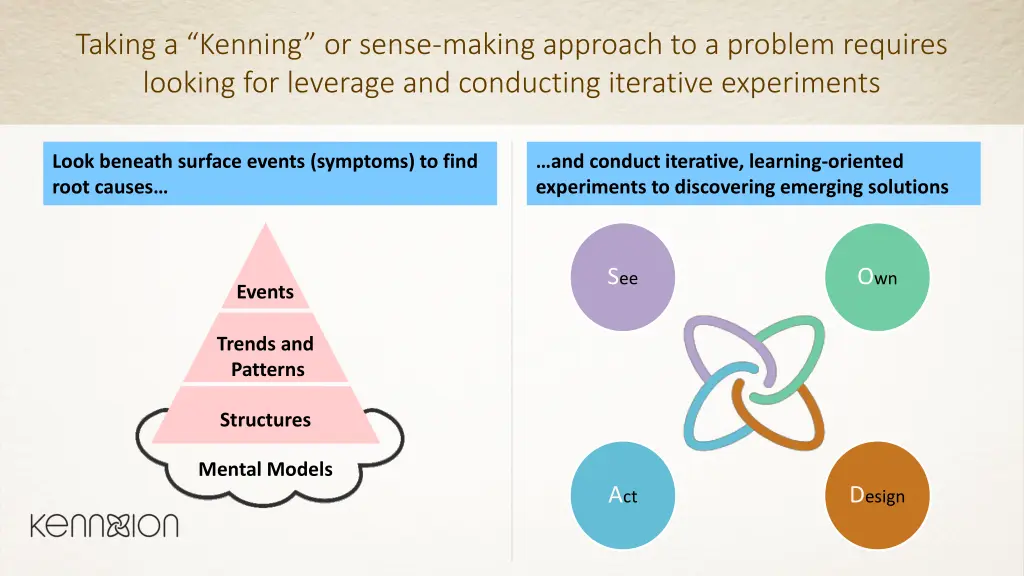 taking a kenning or sense making approach