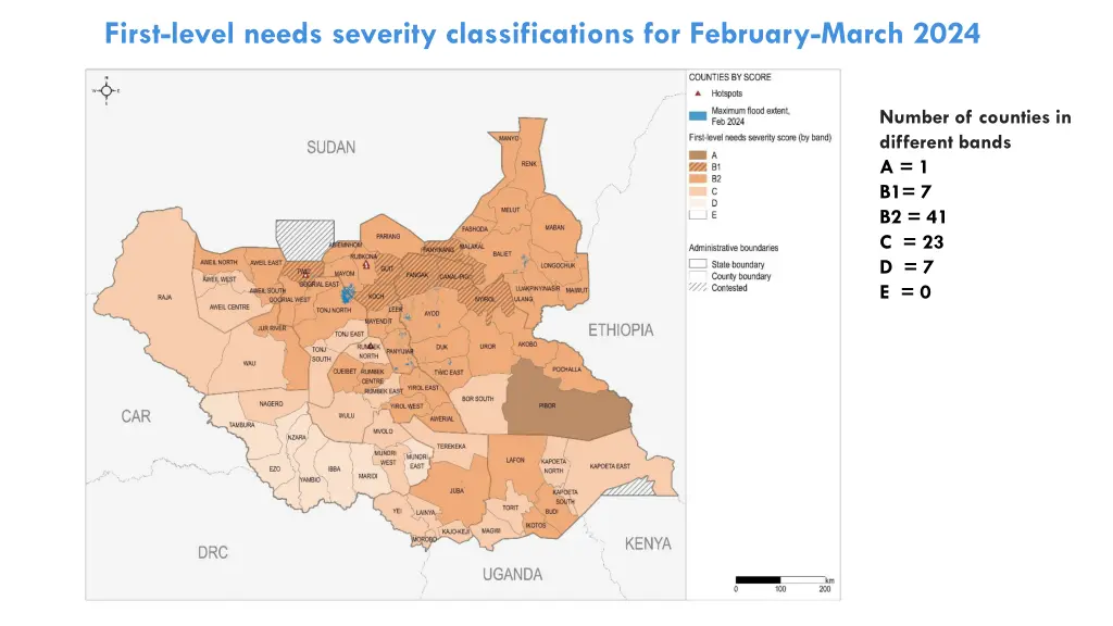 first level needs severity classifications