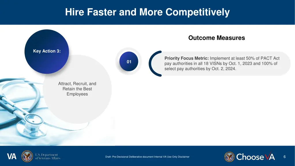 hire faster and more competitively 3