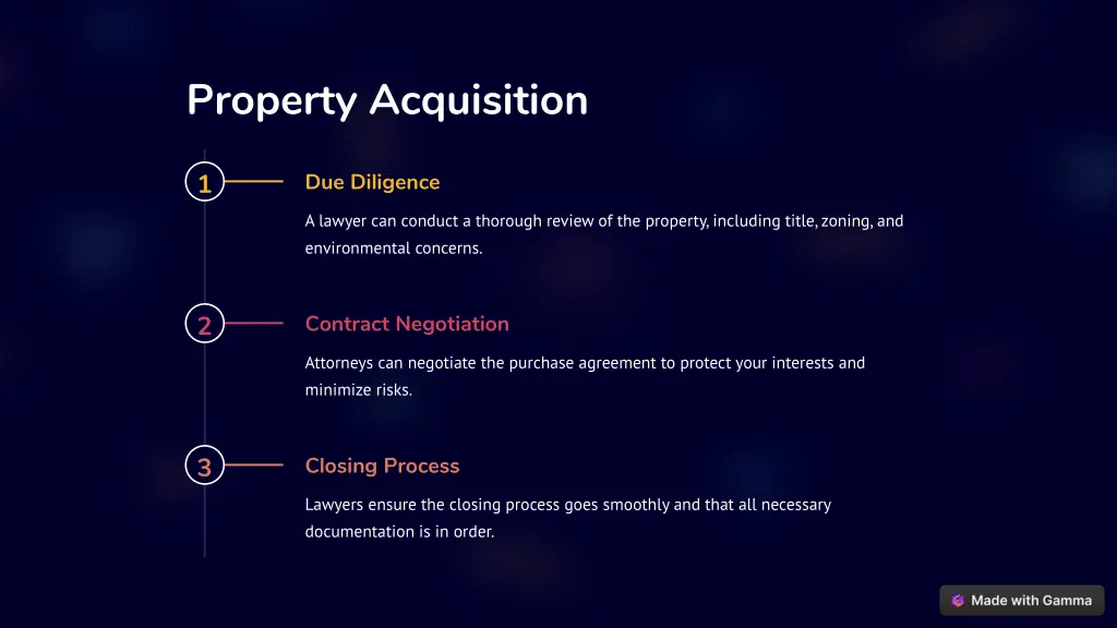 property acquisition
