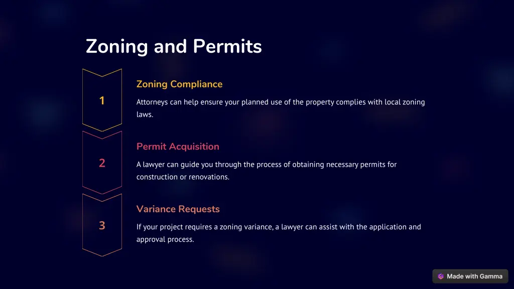 zoning and permits