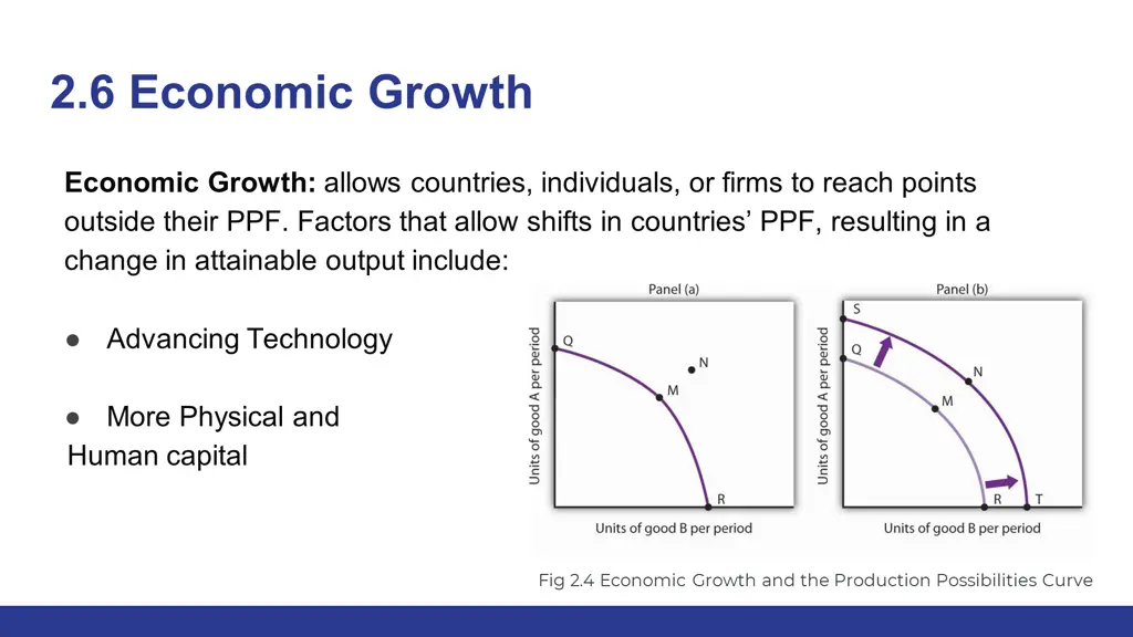 2 6 economic growth