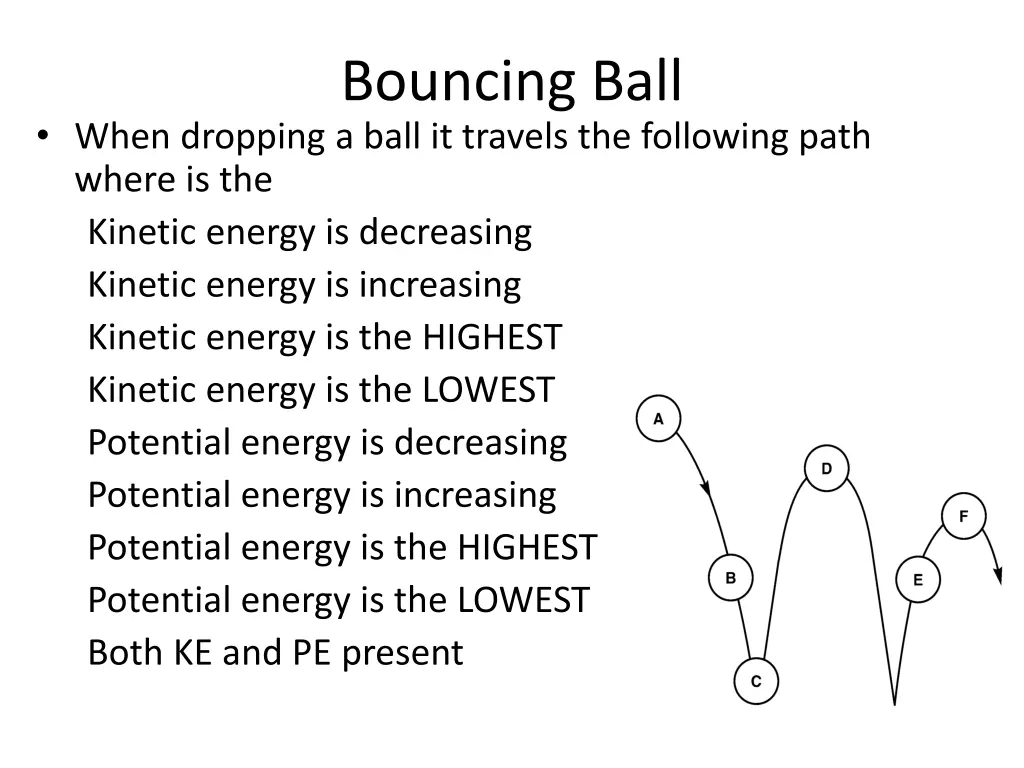 bouncing ball