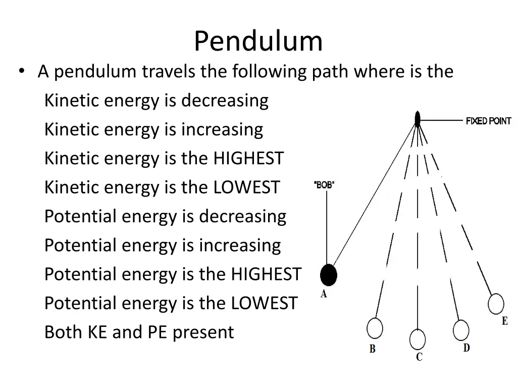 pendulum