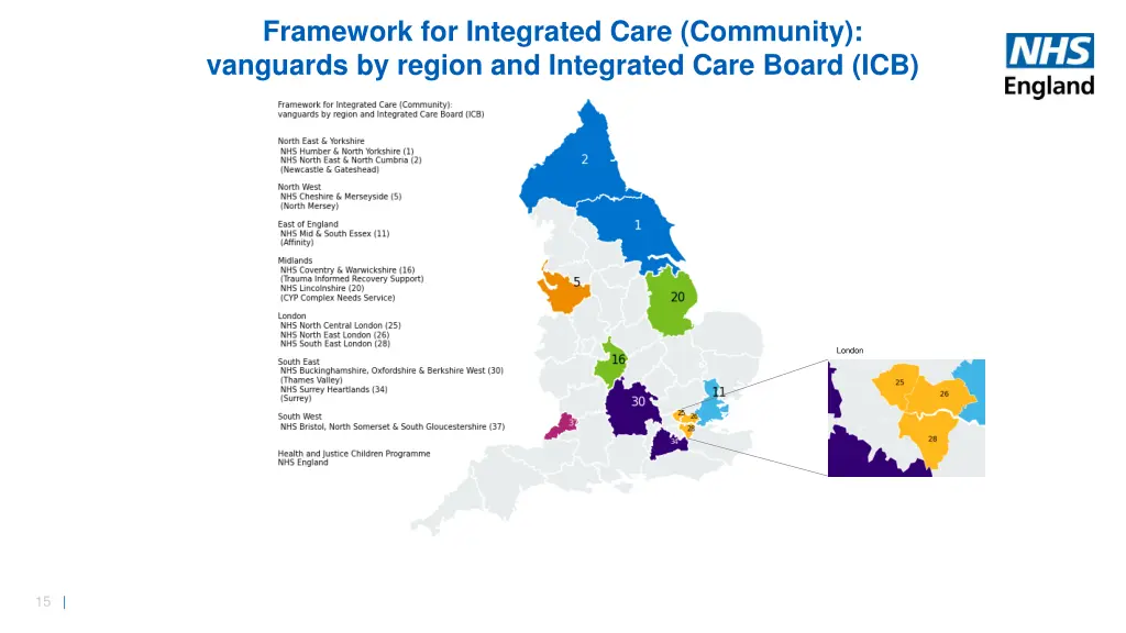 framework for integrated care community vanguards