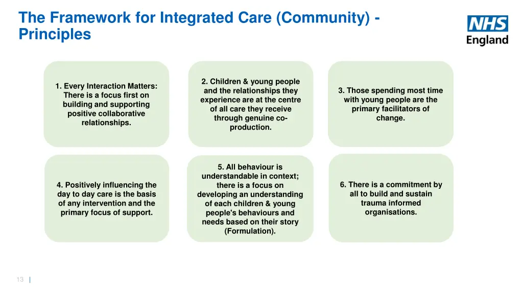 the framework for integrated care community