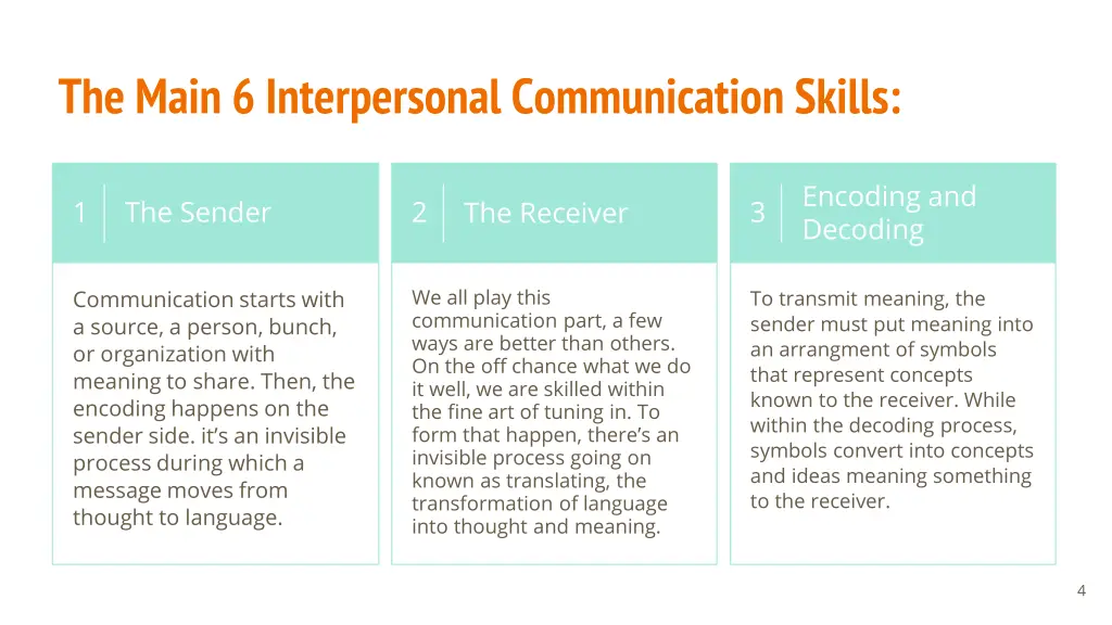 the main 6 interpersonal communication skills