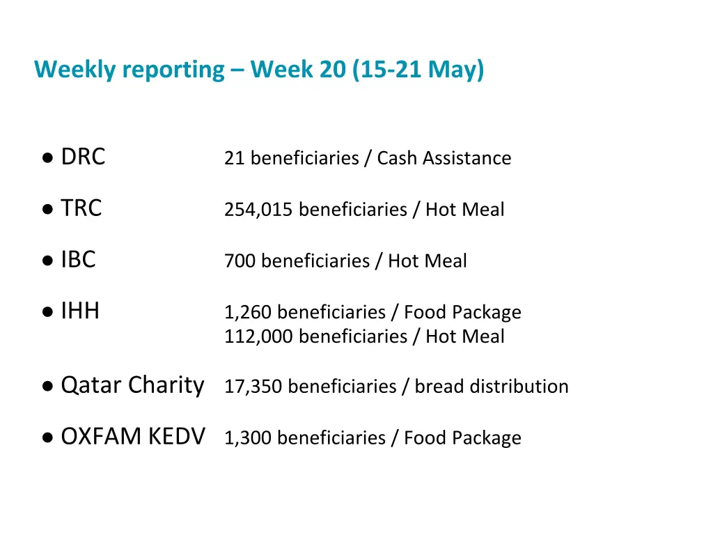 weekly reporting week 20 15 21 may