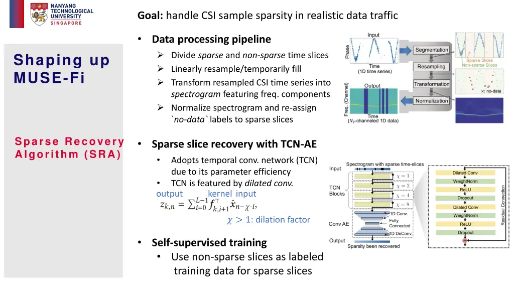 goal handle csi sample sparsity in realistic data