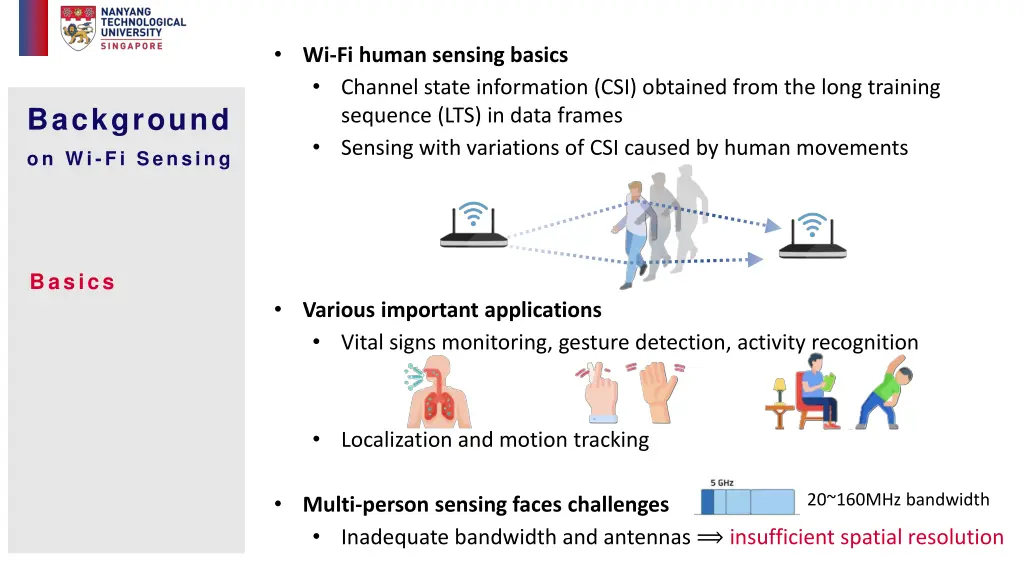 wi fi human sensing basics channel state