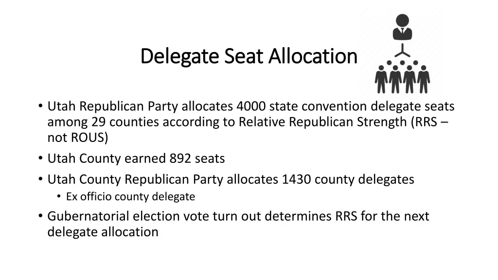 delegate seat allocation delegate seat allocation