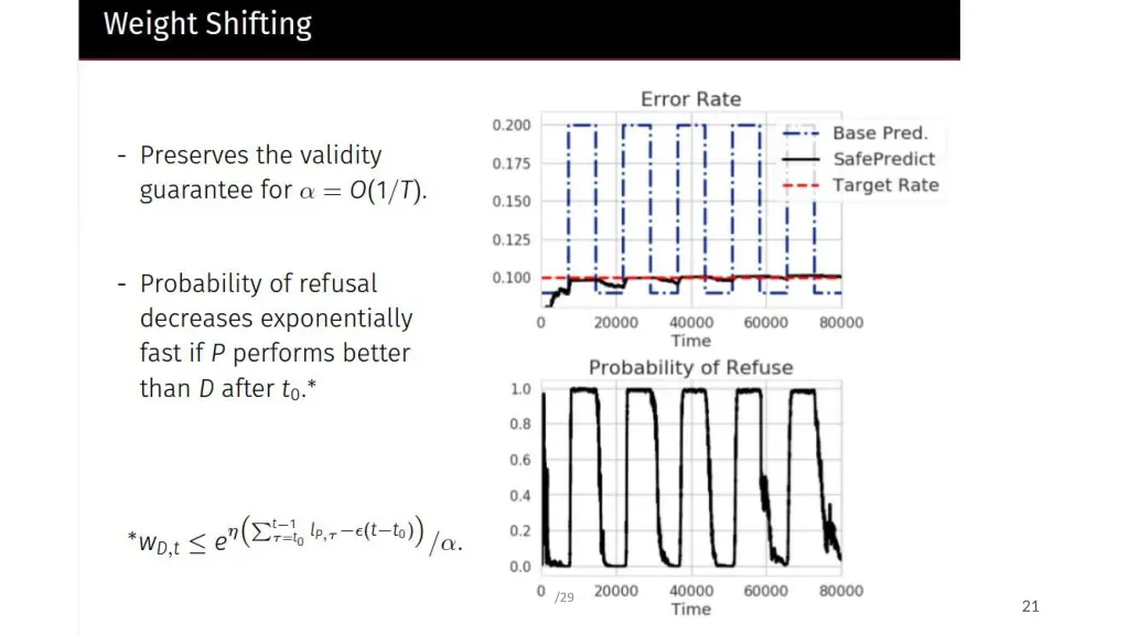 slide20