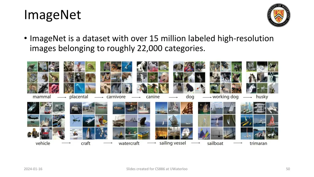 imagenet